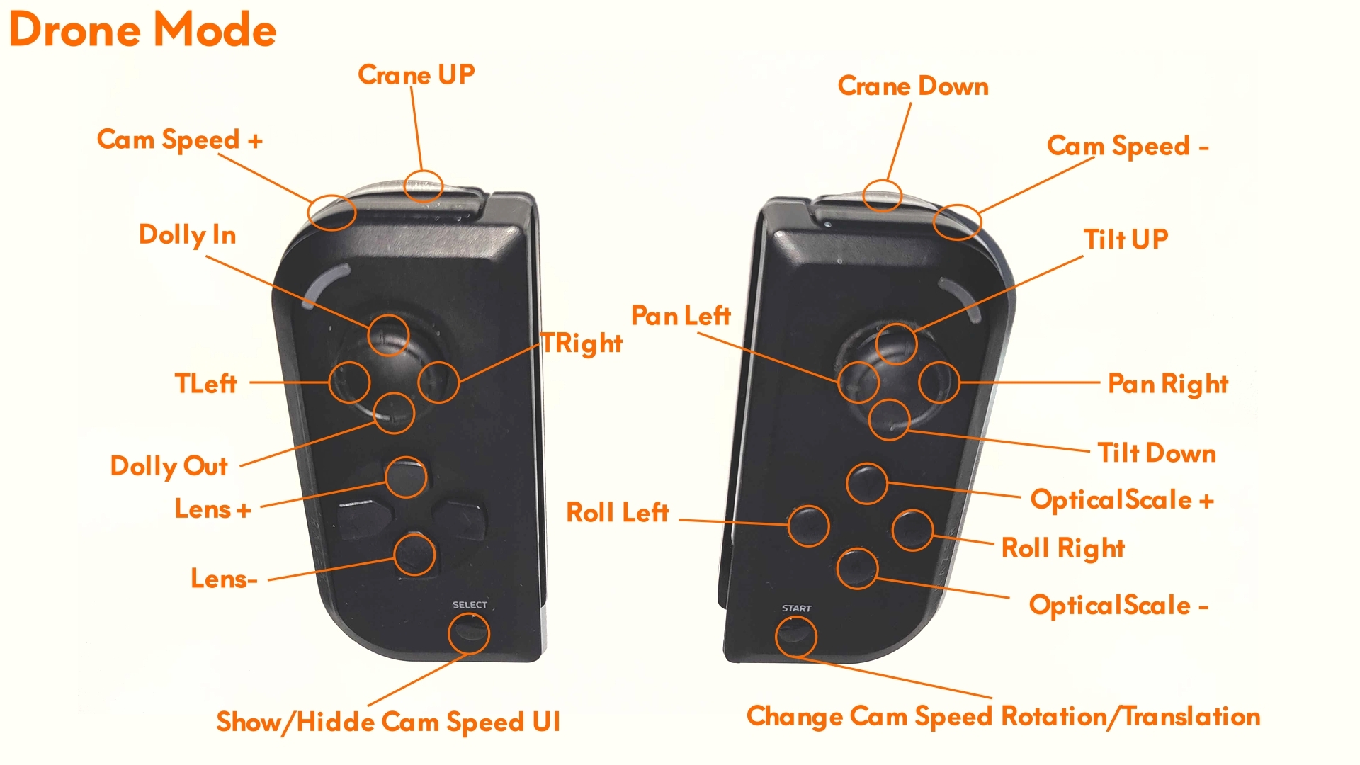 Razer Junglecat controller mapping in Drone Mode